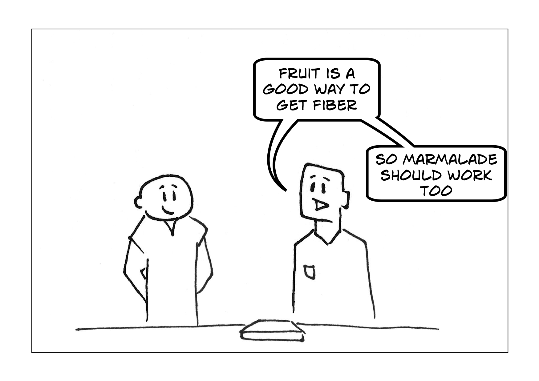 trouble